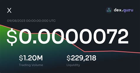 0.00072 btc|0.0000072 BTC to USD .